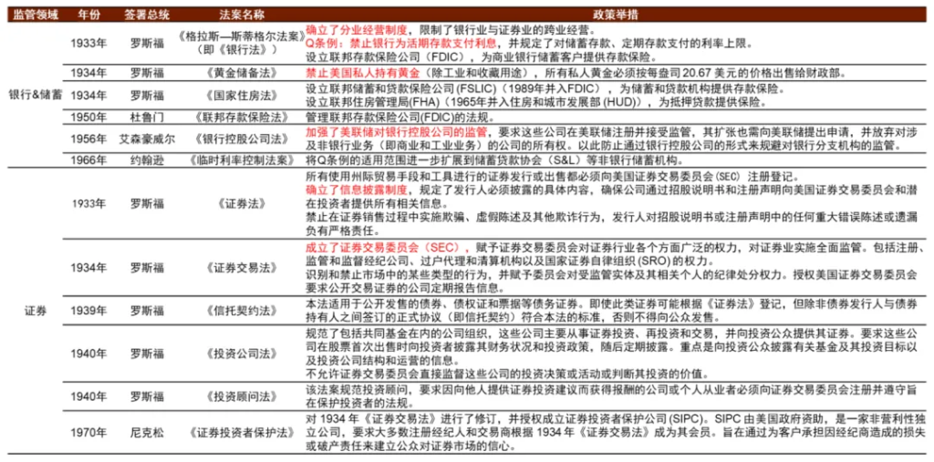 中金：“小政府	”的终结 - 图片9