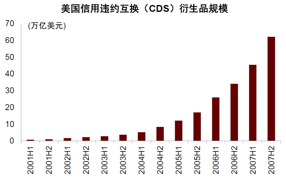 中金：“小政府”的终结 - 图片16