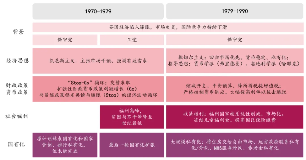 中金：“小政府	”的终结 - 图片18