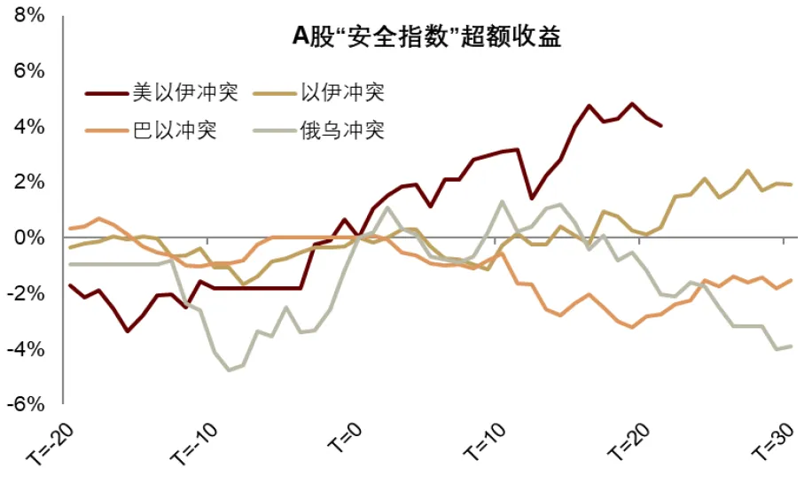 中金：“小政府	”的终结 - 图片22